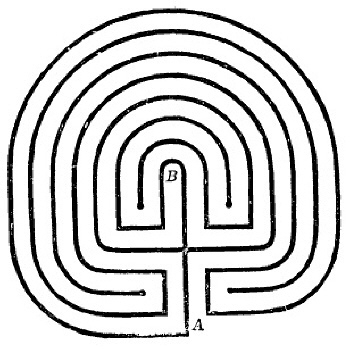 Das Labyrinth ist ein spirituelles Werkzeug Das Labyrinth ist ein spirituelles Werkzeug